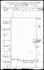 Click to display the file, taylor-albert-v-j-1888-military-13.jpg