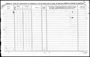Click to display the file, taylor-albert-v-j-1888-military-15.jpg