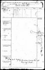 Click to display the file, taylor-albert-v-j-1888-military-29.jpg